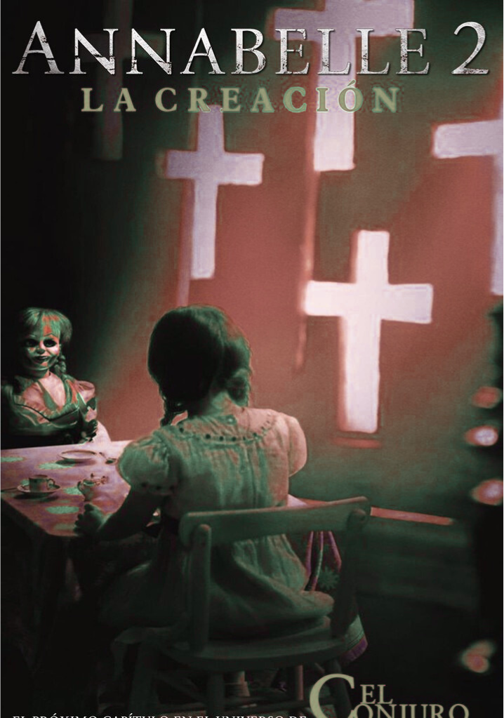 Annabelle: Creation